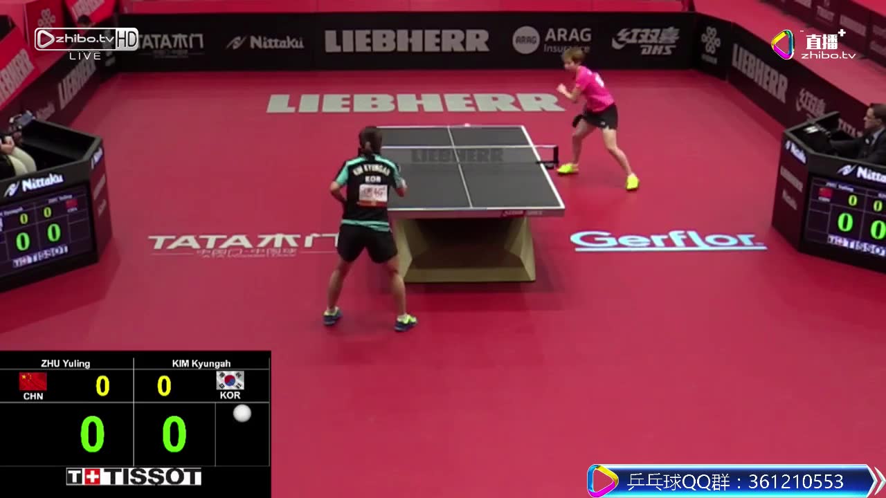 朱雨玲 CHN vs KIM Kyungah KOR