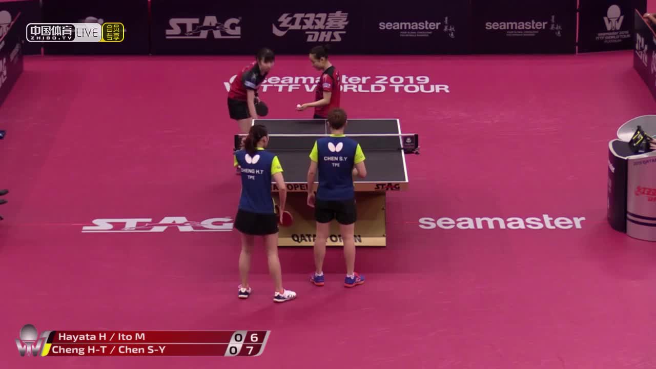 早田希娜/伊藤美诚 JPN vs 陈思羽/郑先知 TPE 2019卡塔尔公开赛 女双1/4决赛