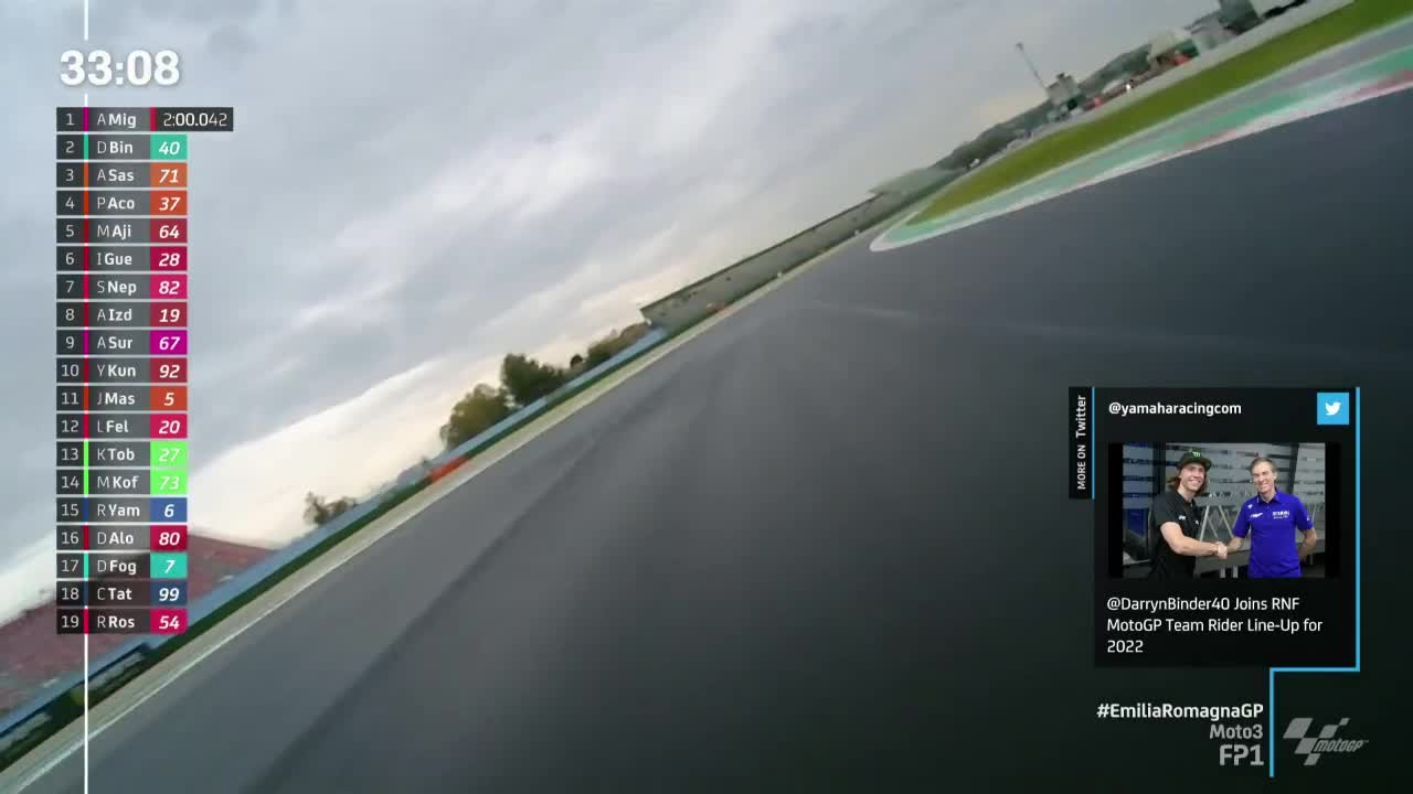 艾米利亚-罗马涅大奖赛 Moto3第一次练习赛（英文原声）