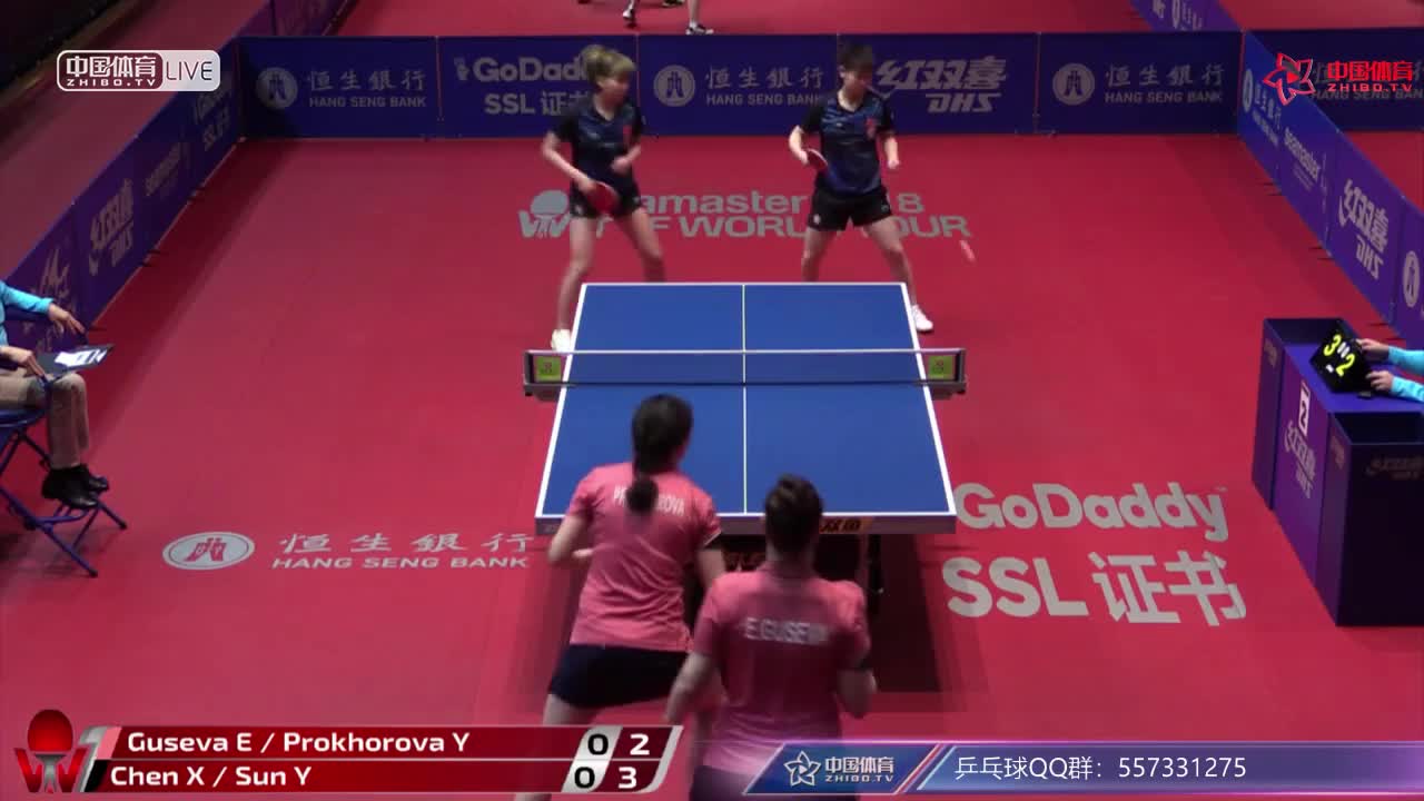 陈幸同/孙颖莎 CHN vs 古塞娃/普罗科霍娃 RUS 香港公开赛女双1/8决赛