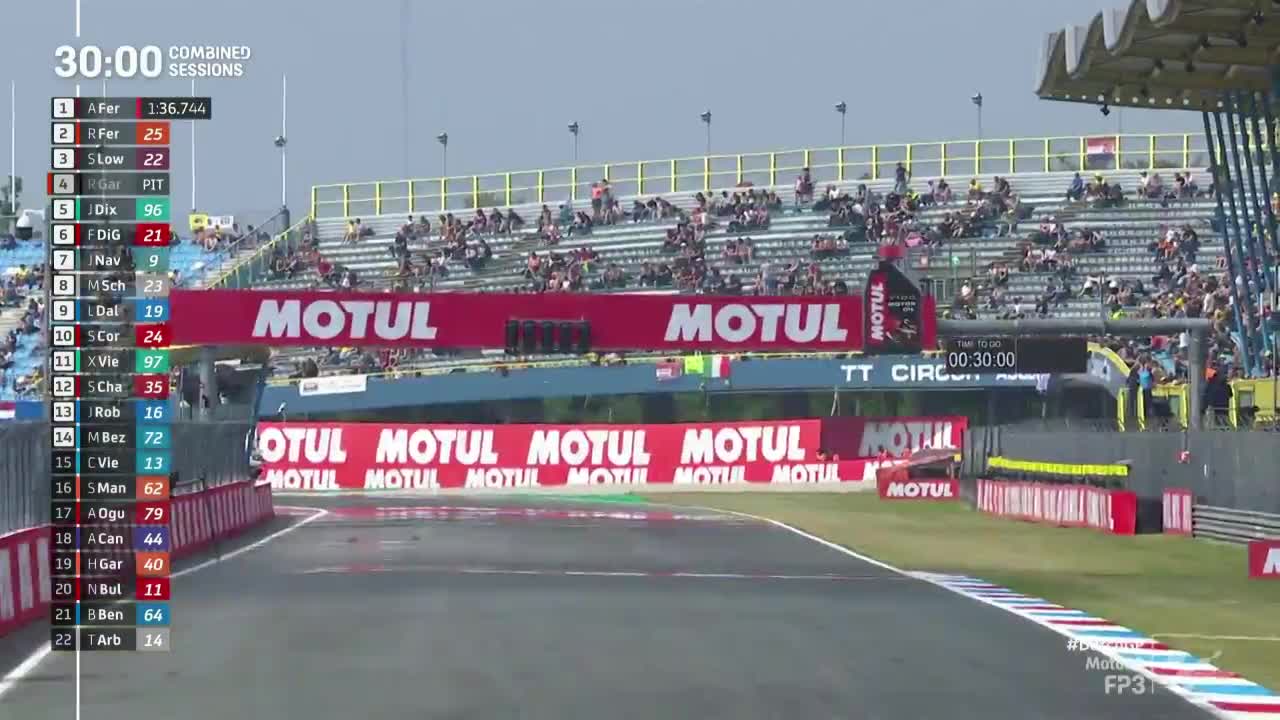 荷兰大奖赛 Moto2第三次练习赛（多视角）