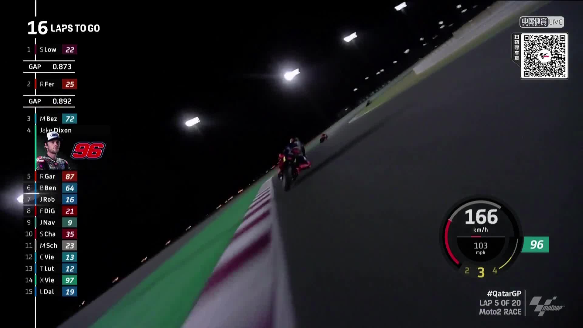 卡塔尔大奖赛 Moto2决赛（多视角）