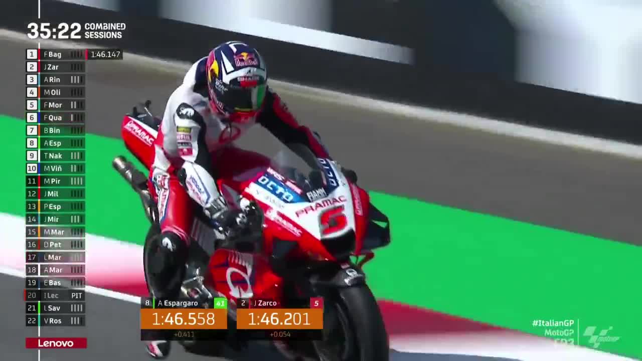 意大利大奖赛 MotoGP第三次练习赛（多视角）