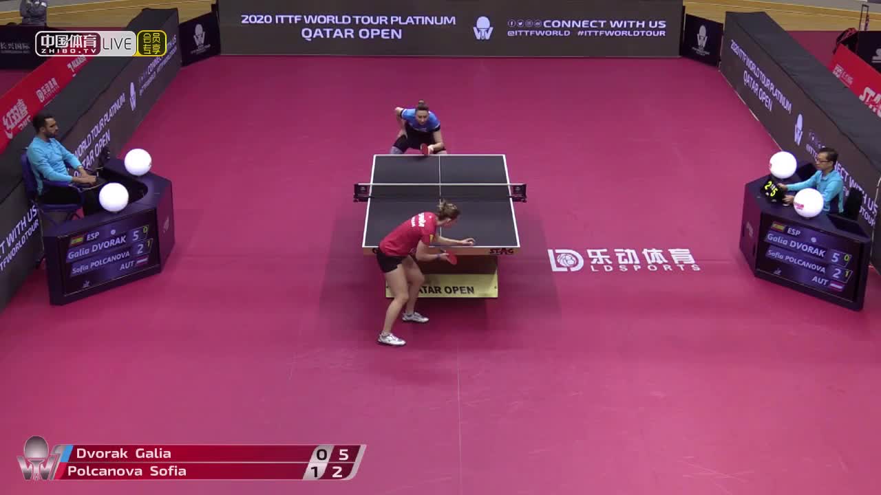 德沃夏克 vs 波尔卡诺娃 2020年卡塔尔白金赛女单正赛第一轮