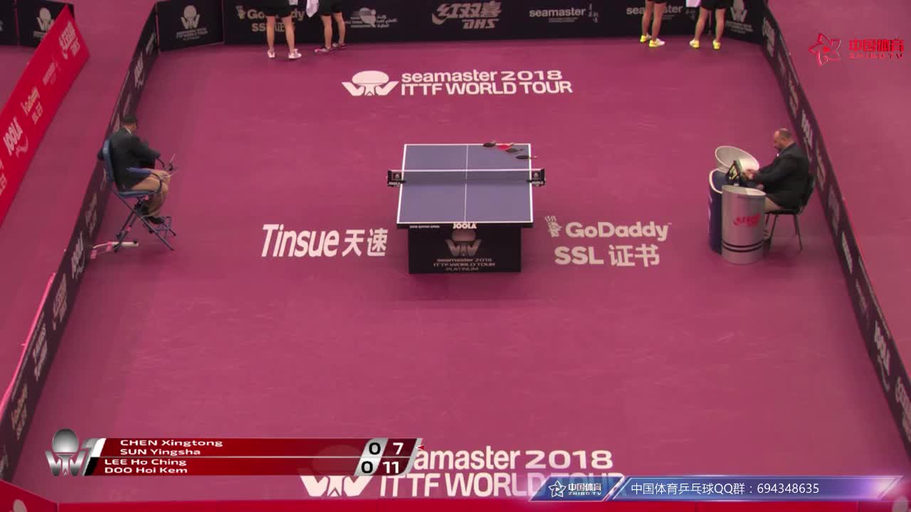 陈幸同/孙颖莎 vs 杜凯琹/李皓晴 2018卡塔尔公开赛女双半决赛