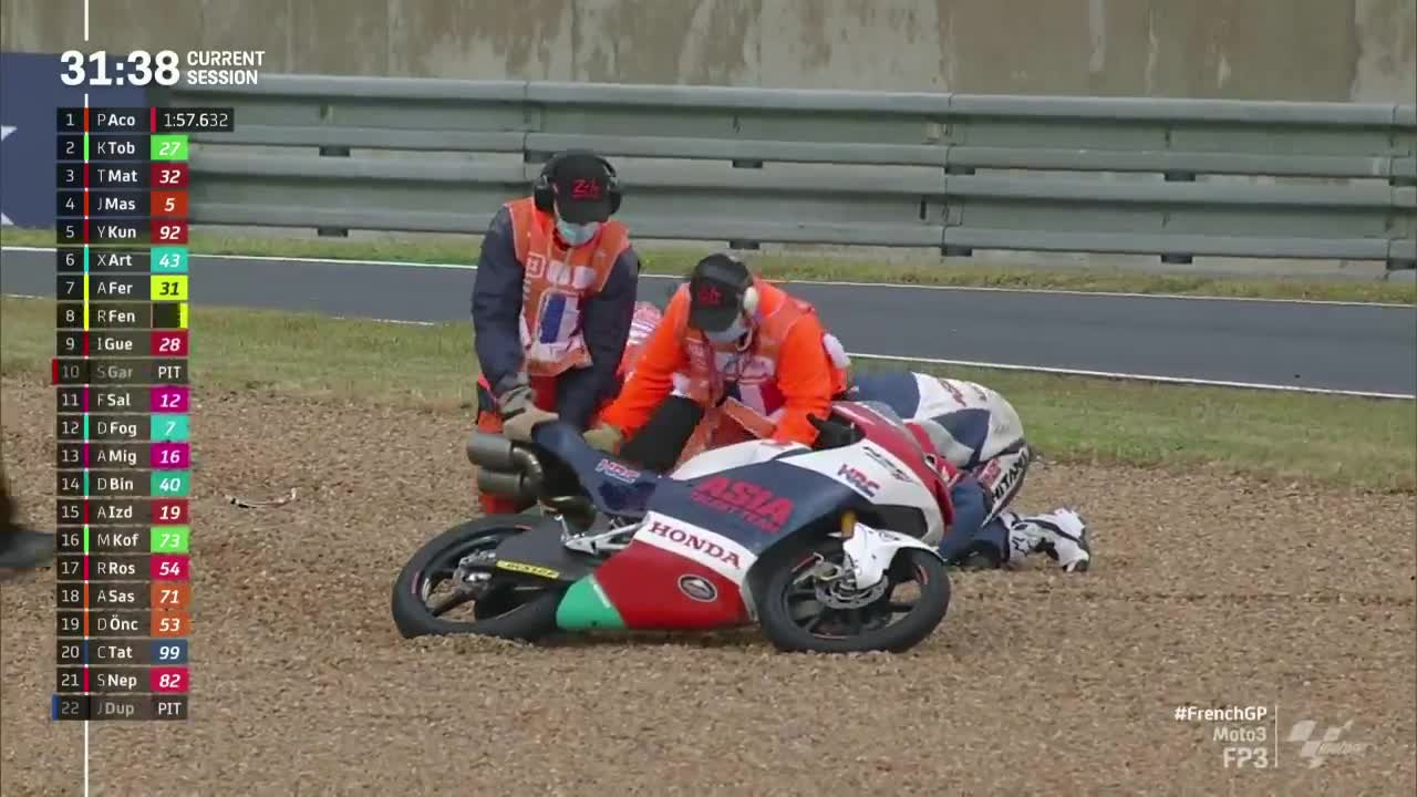 法国大奖赛 Moto3第三次练习赛英文原流