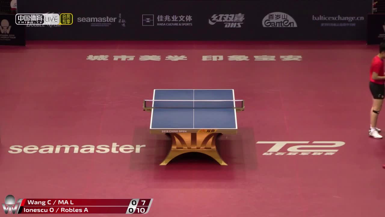 马龙/王楚钦 CHN vs 约内斯库 ROU/罗布勒斯 ESP 2019中国公开赛 男双1/4决赛