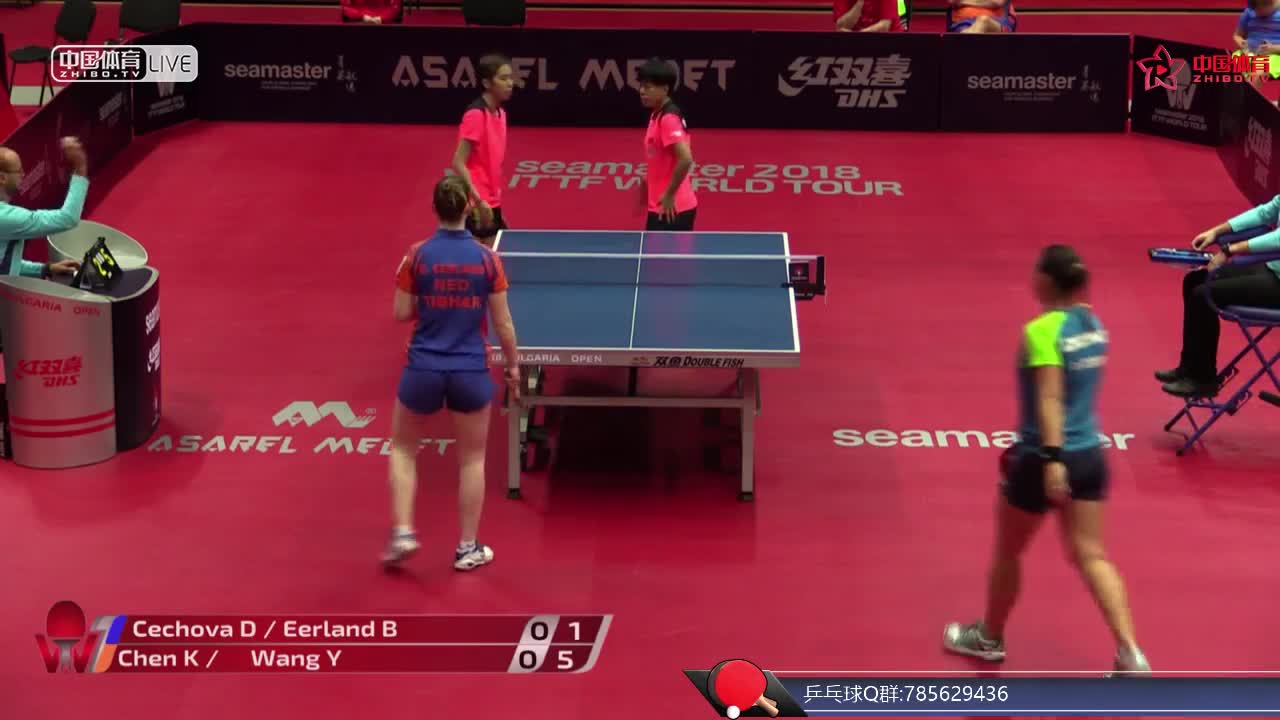 陈可/王艺迪 CHN vs 达娜/布里特 MIX ITTF保加利亚公开赛女双1/8决赛