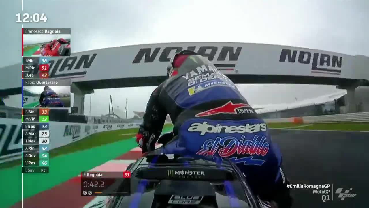 艾米利亚-罗马涅大奖赛 MotoGP排位赛Q1（英文）