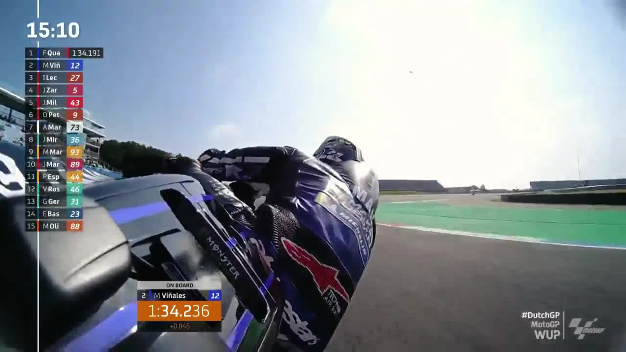 荷兰大奖赛 MotoGP热身赛