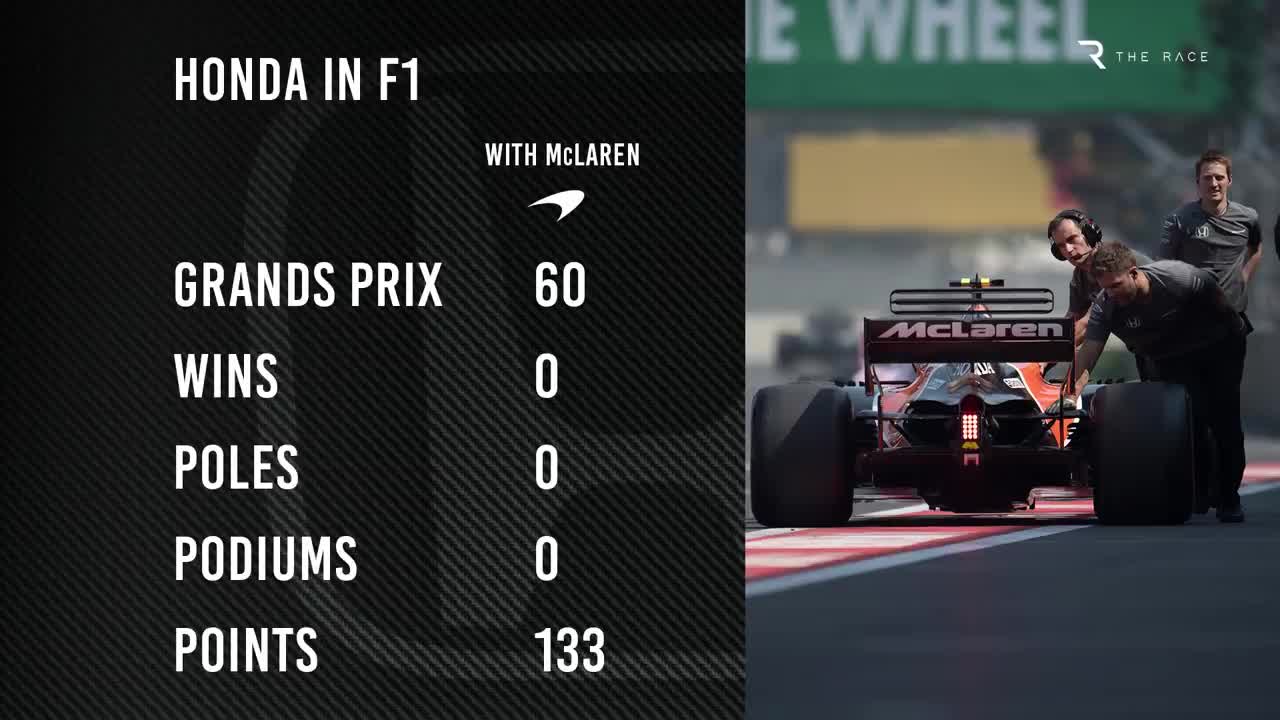 【F1】一个原本”糟糕“的F1项目是如何拿到世界冠军的