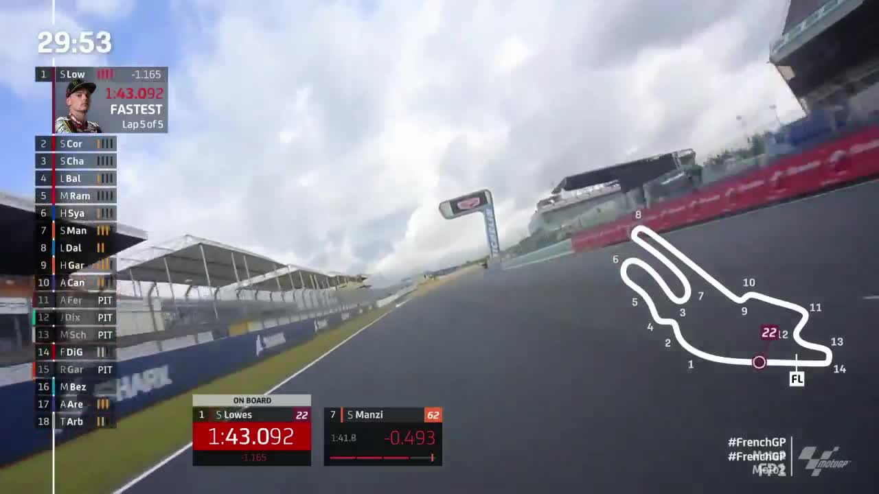 法国大奖赛 Moto2第一次练习赛