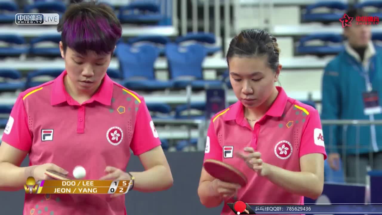 杜凯琹/李皓晴 HKG vs 田志希/梁夏银 KOR 女双1/4决赛  ITTF世界巡回赛总决赛