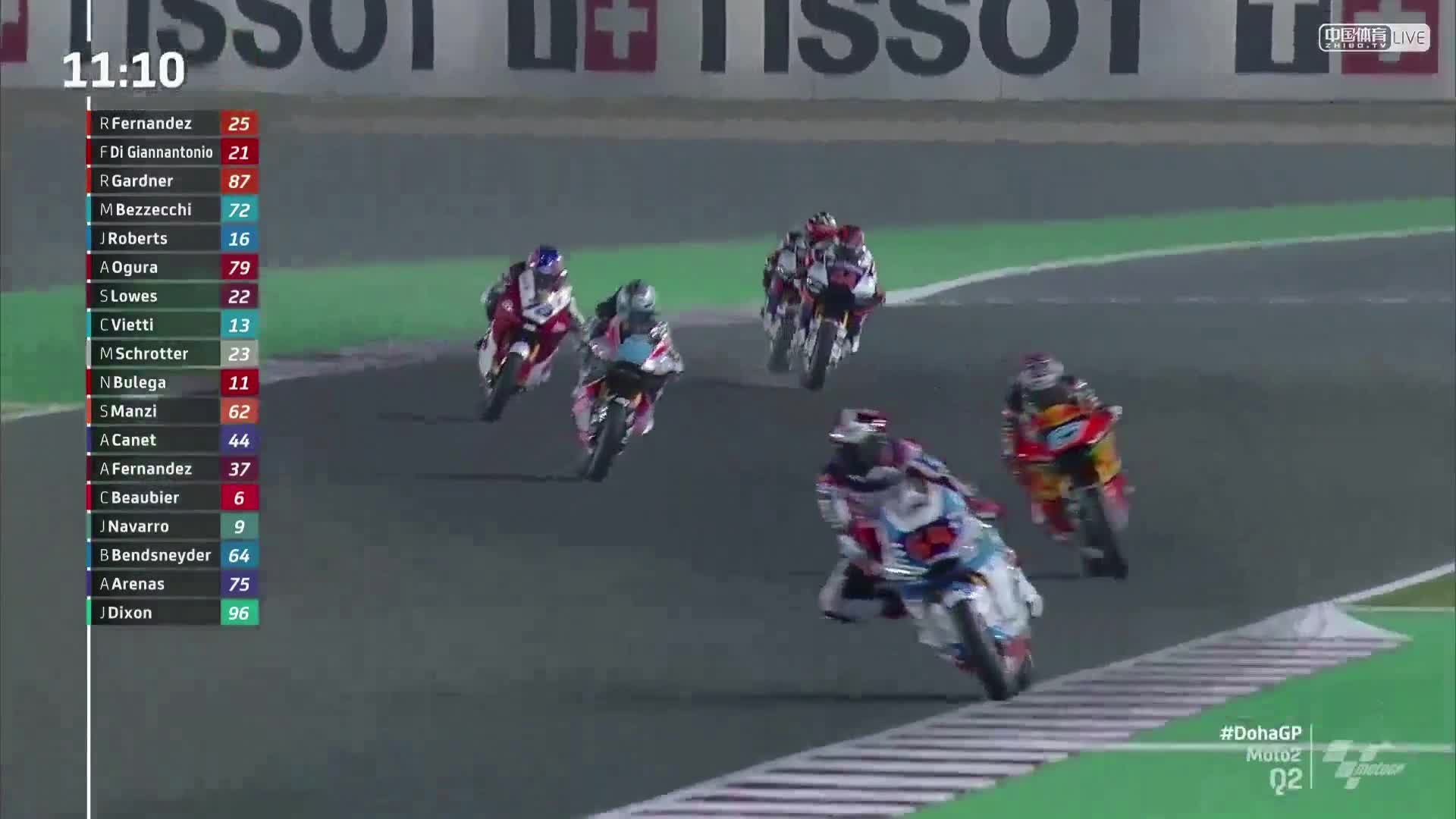 多哈大奖赛 Moto2排位赛2多视角(加菲貓陳琮閔解说)