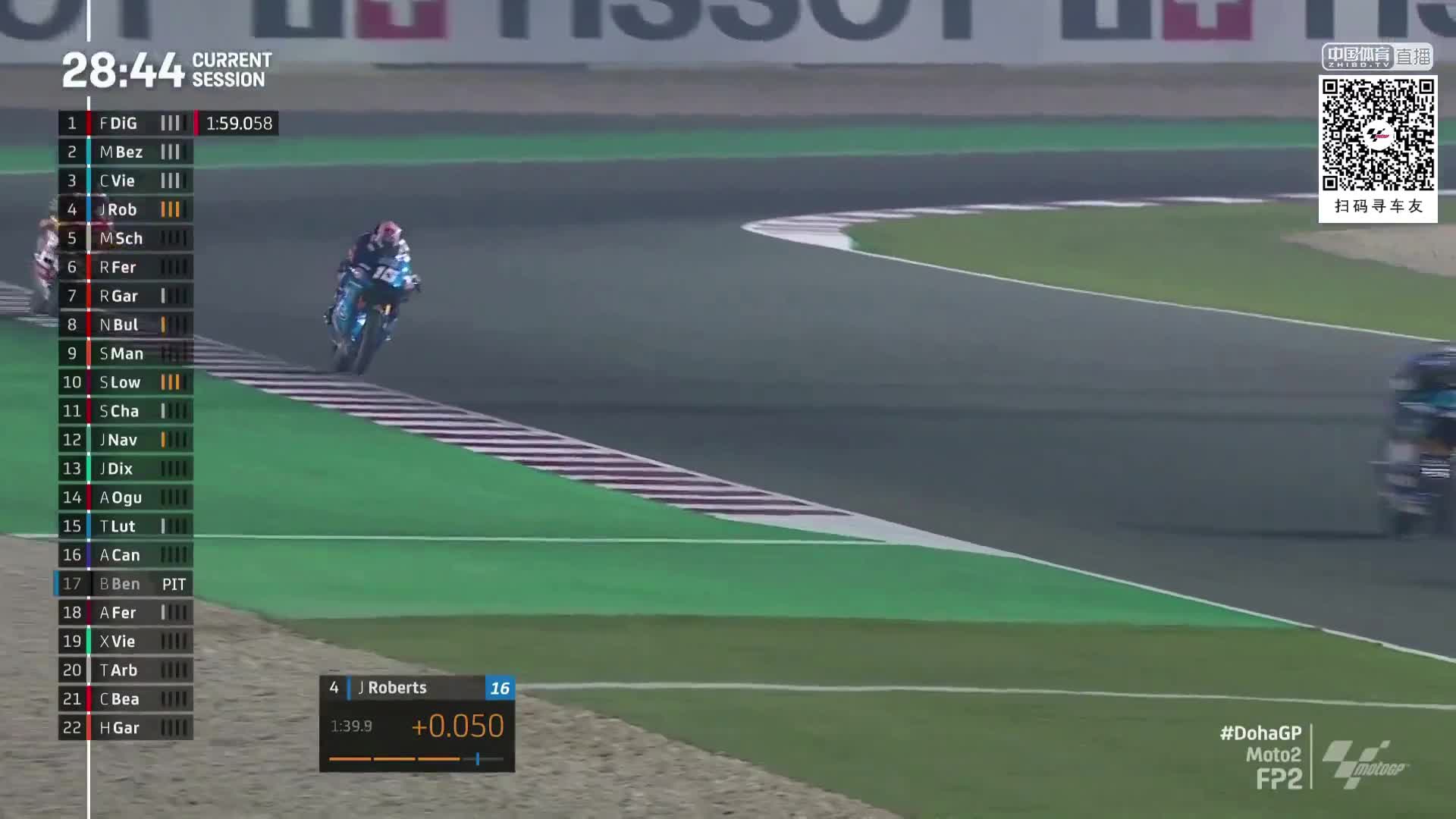 多哈大奖赛 Moto2第二次练习赛