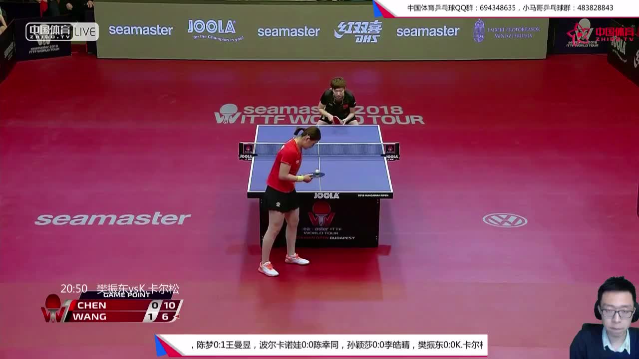 陈梦 CHN vs 王曼昱 CHN