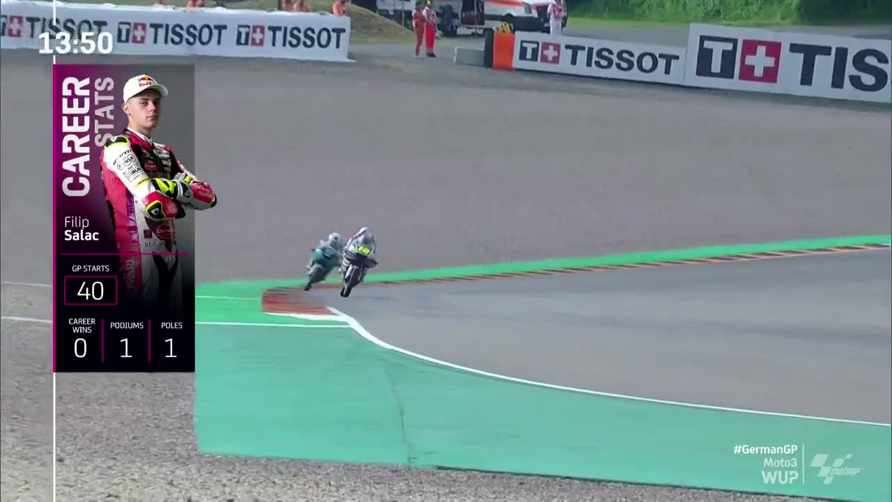 德国大奖赛 Moto3热身赛