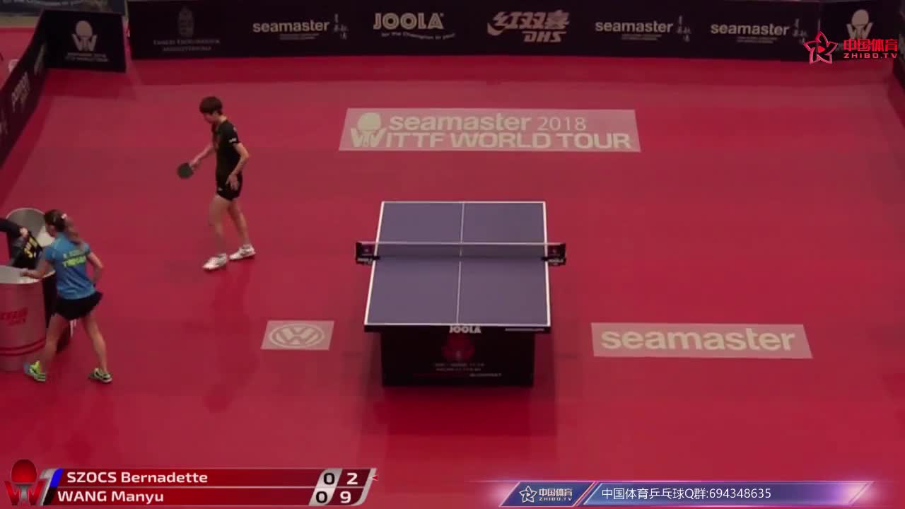 王曼昱 CHN vs 斯佐克斯 ROU