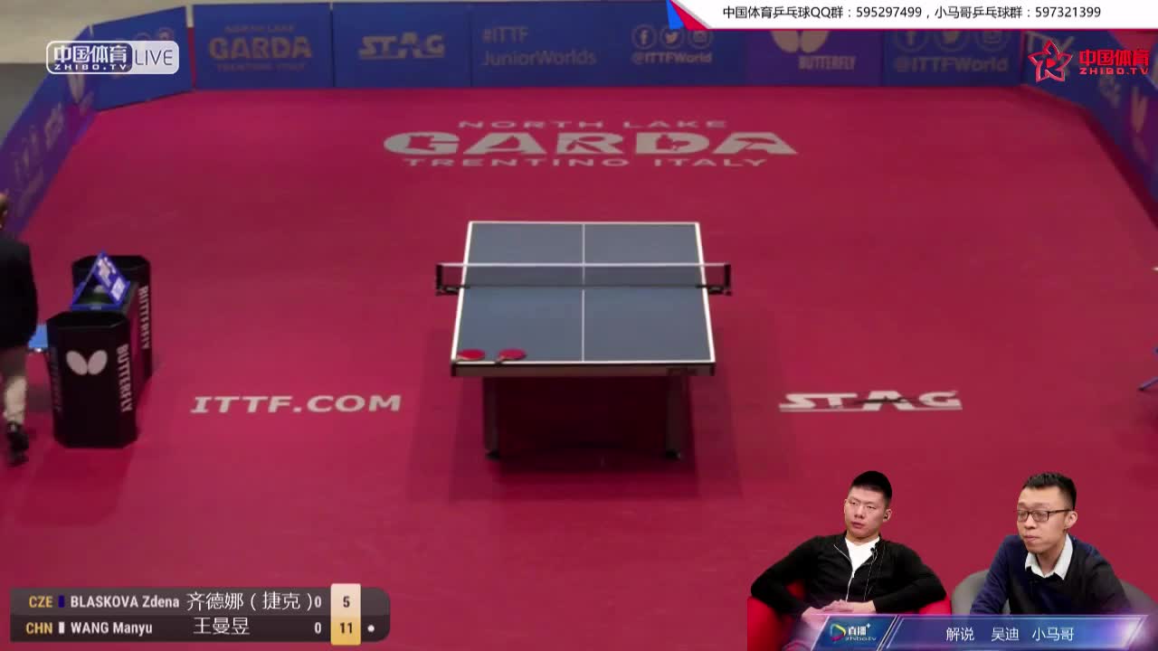 王曼昱 CHN vs 布拉斯科娃 CZE