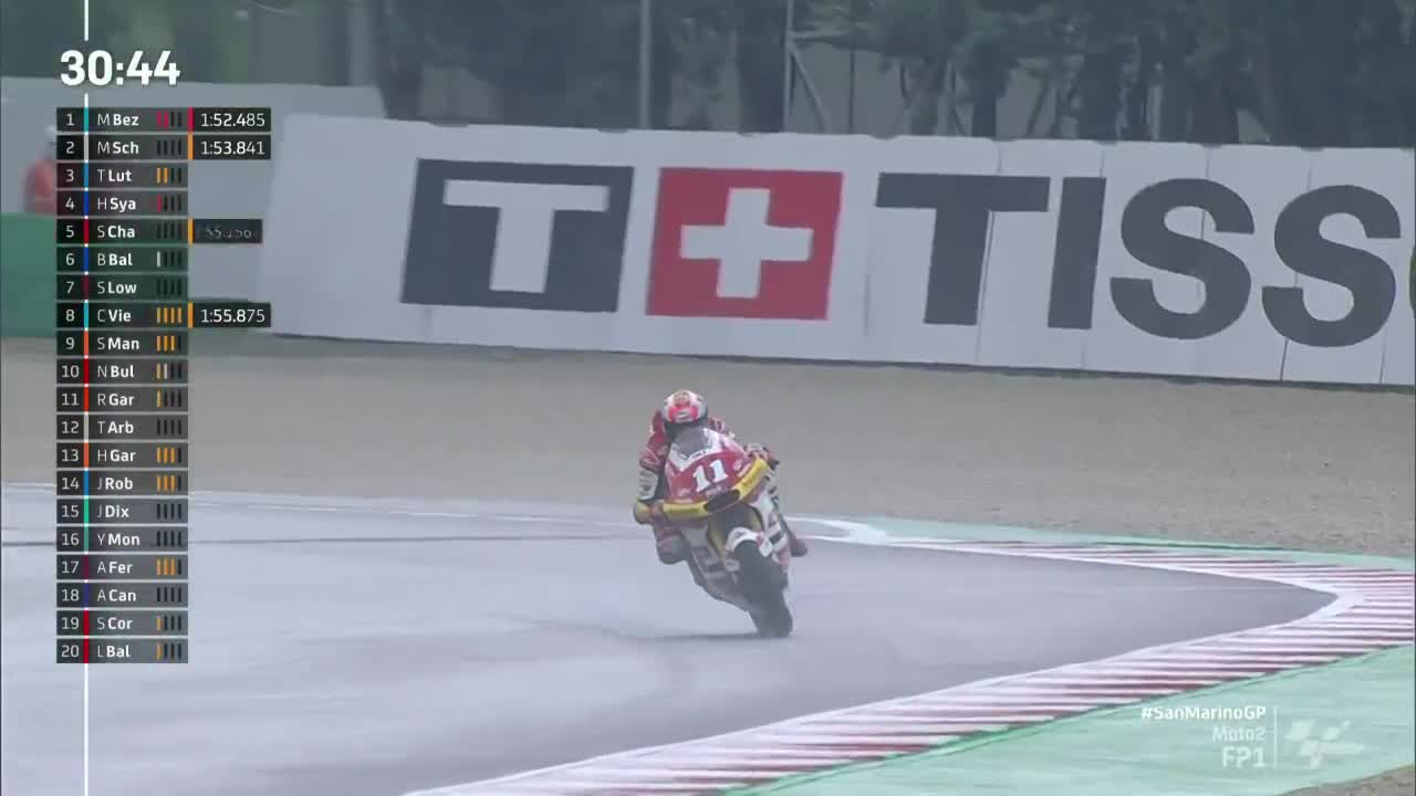 圣马力诺大奖赛 Moto2第一次练习赛