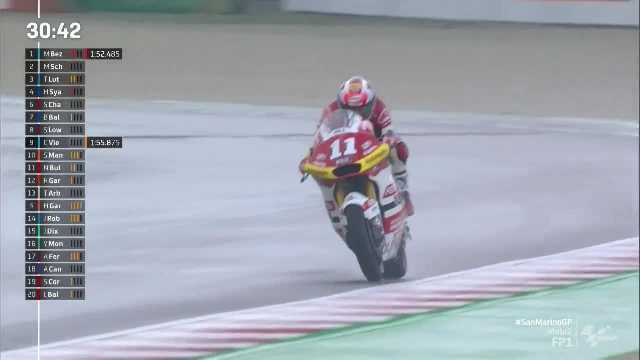 圣马力诺大奖赛 Moto2第一次练习赛（英文原声）