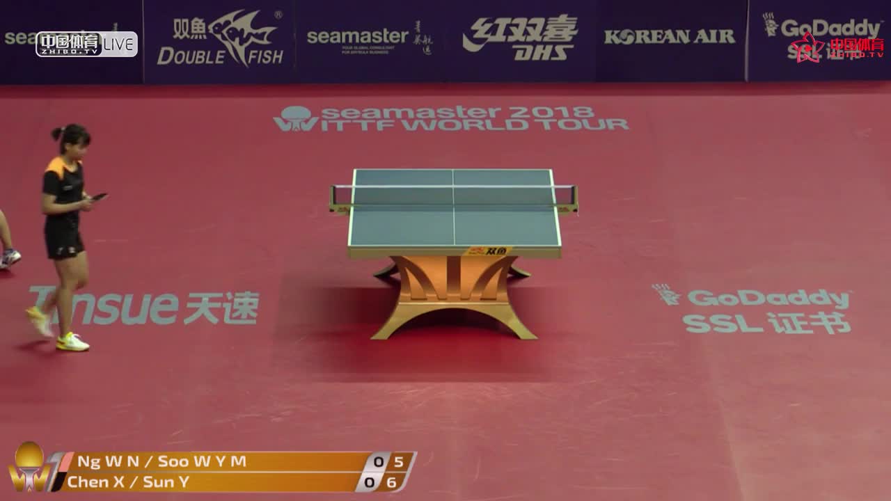 吴颖岚/苏慧音 HKG vs 陈幸同/孙颖莎 CHN 女双1/4决赛  ITTF世界巡回赛总决赛