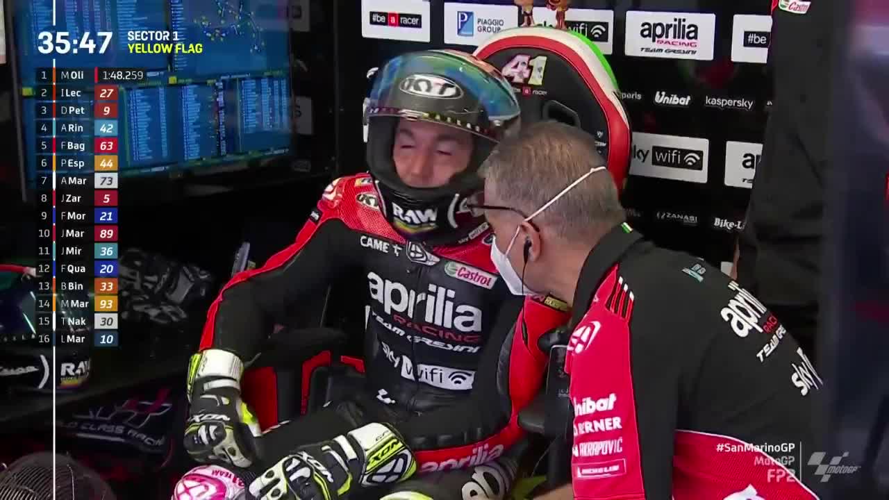 圣马力诺大奖赛 MotoGP第二次练习赛