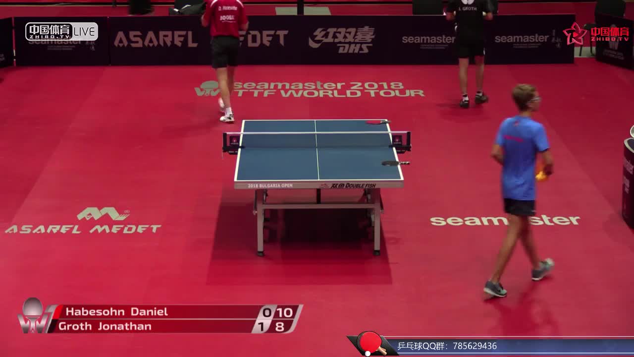 哈贝索恩 AUT vs 格罗斯乔纳森 DEN ITTF保加利亚公开赛男单第一轮