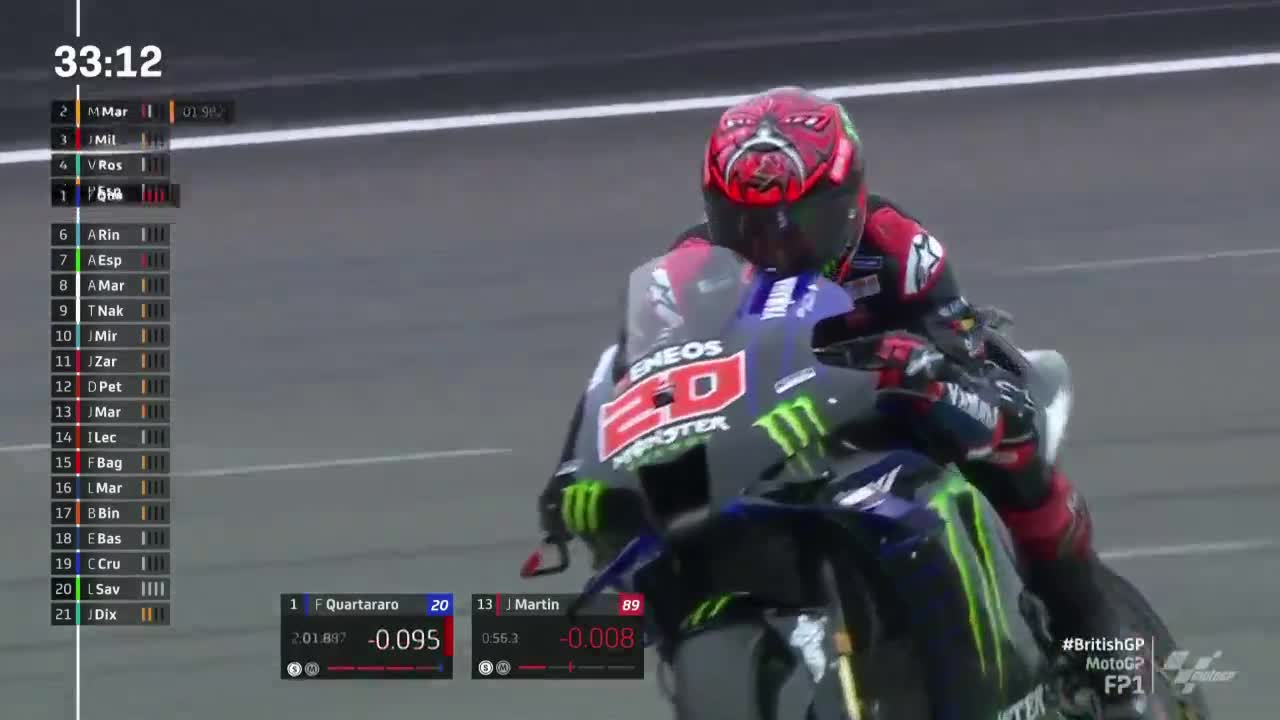 英国大奖赛 MotoGP第一次练习赛