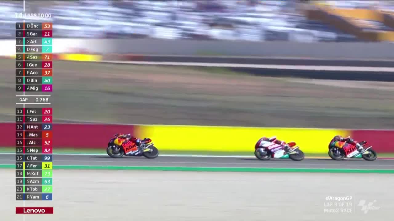 MotoGP世界摩托锦标赛 阿拉贡大奖赛 Moto3正赛