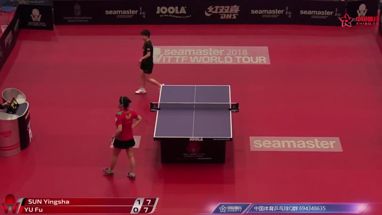 孙颖莎 CHN vs 傅玉 POR