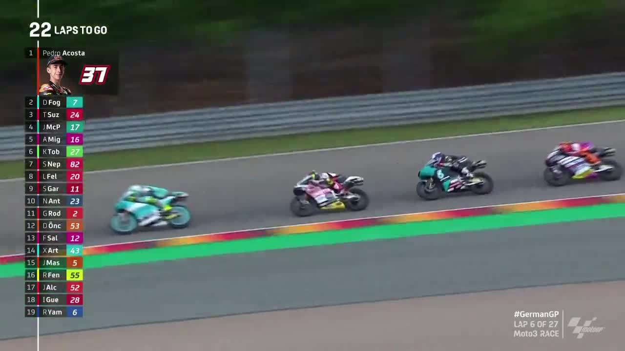 MotoGP世界摩托锦标赛 德国大奖赛 Moto3正赛