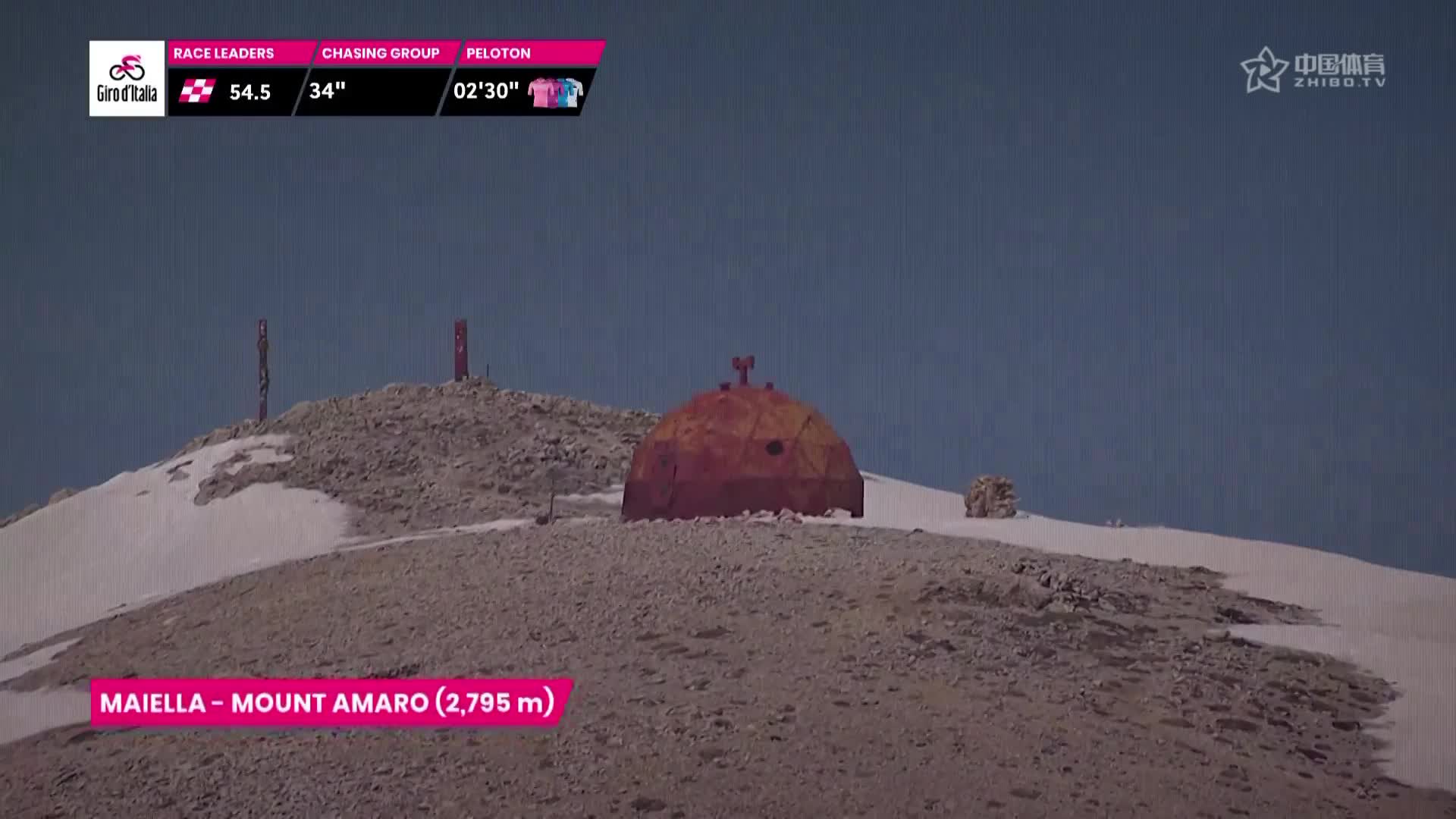 2022环意S9 | 第九赛段壮美山地风景