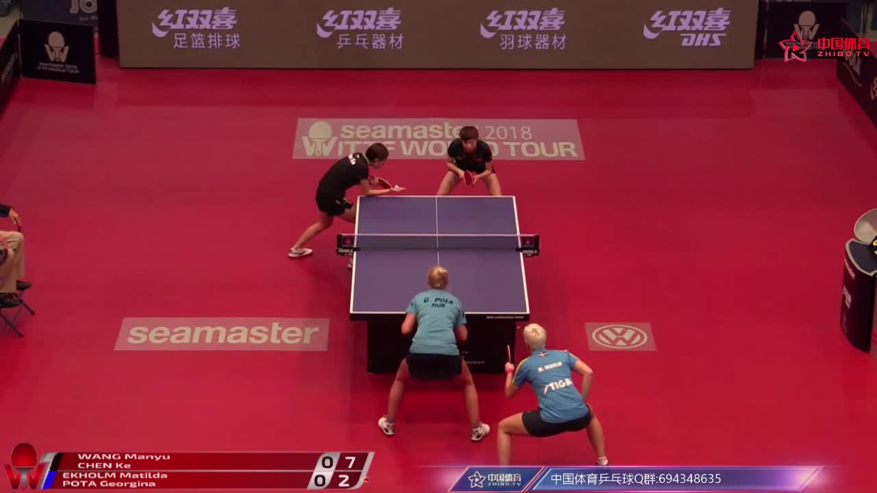 陈可 / 王曼昱 CHN vs 埃霍尔姆 SWE / 波塔 HUN