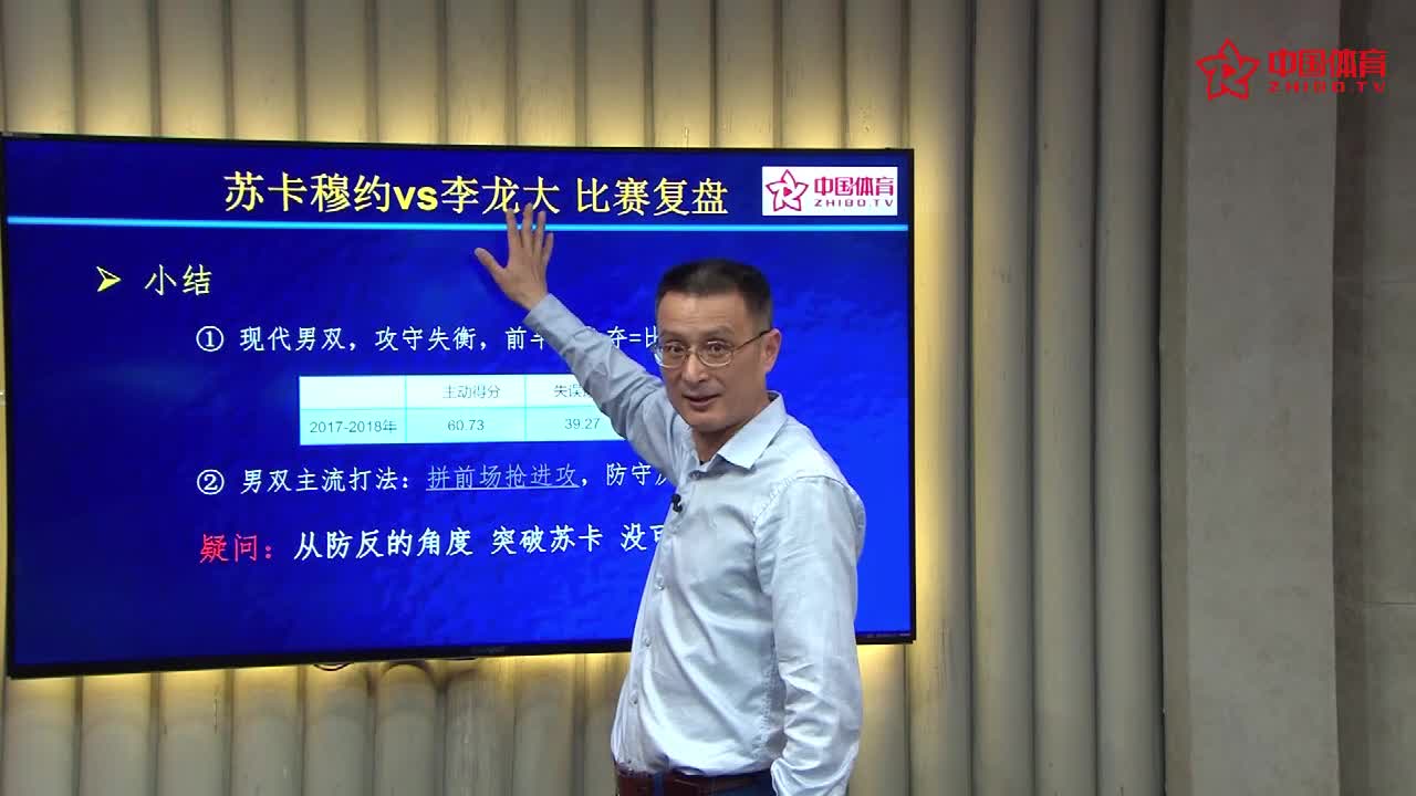 在球速慢的情况下 世界第一“小黄人”组合会受限吗？