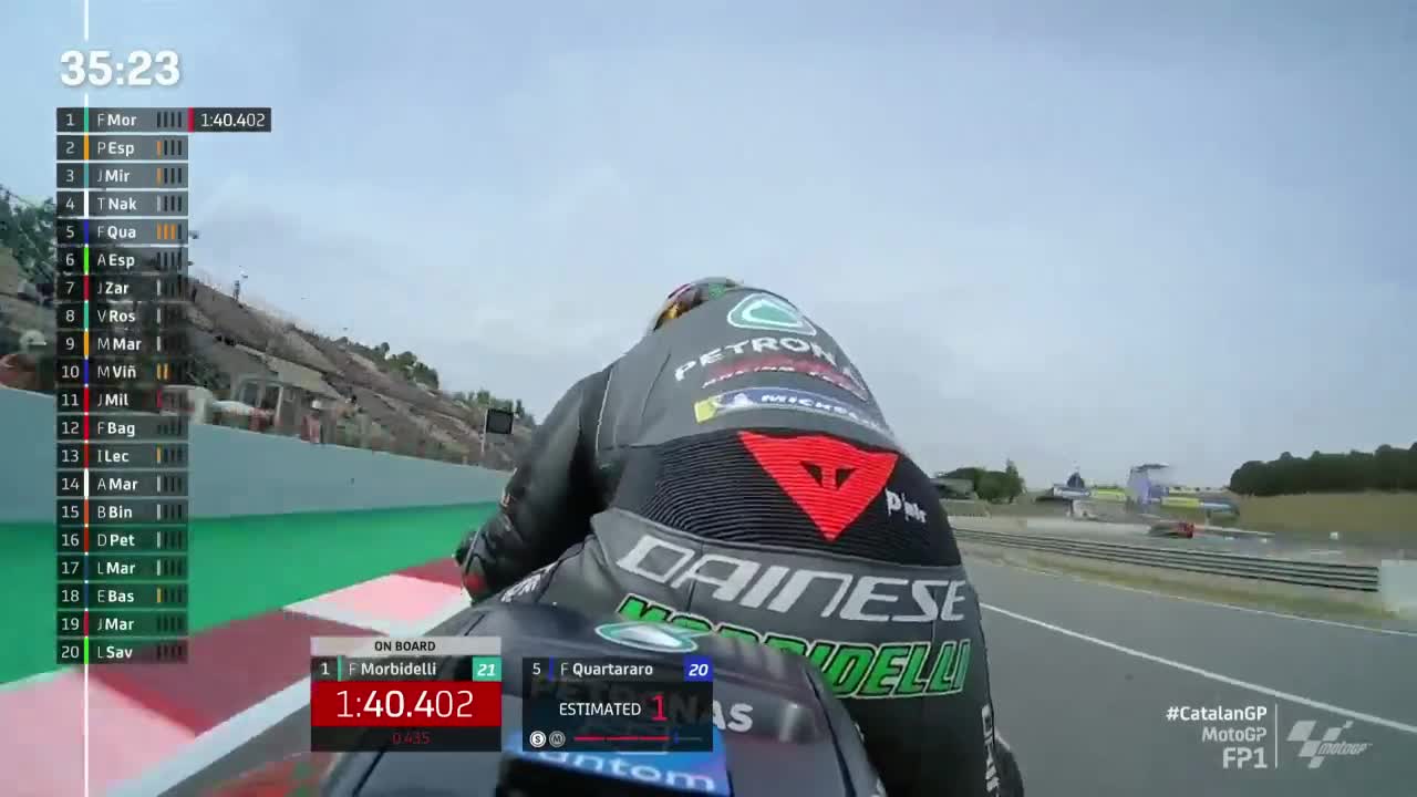 加泰罗尼亚大奖赛 MotoGP第一次练习赛（英文原声）