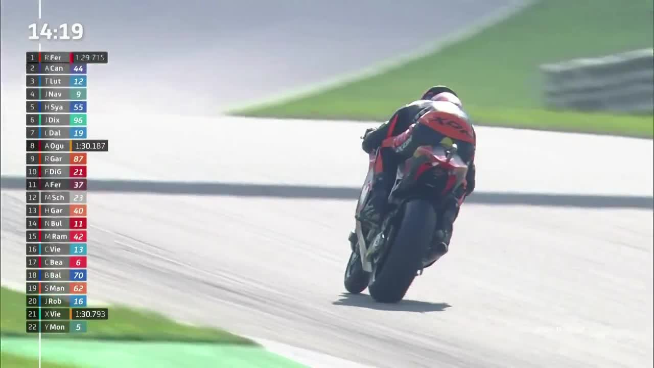 MotoGP世界摩托锦标赛 奥地利大奖赛 Moto2热身赛