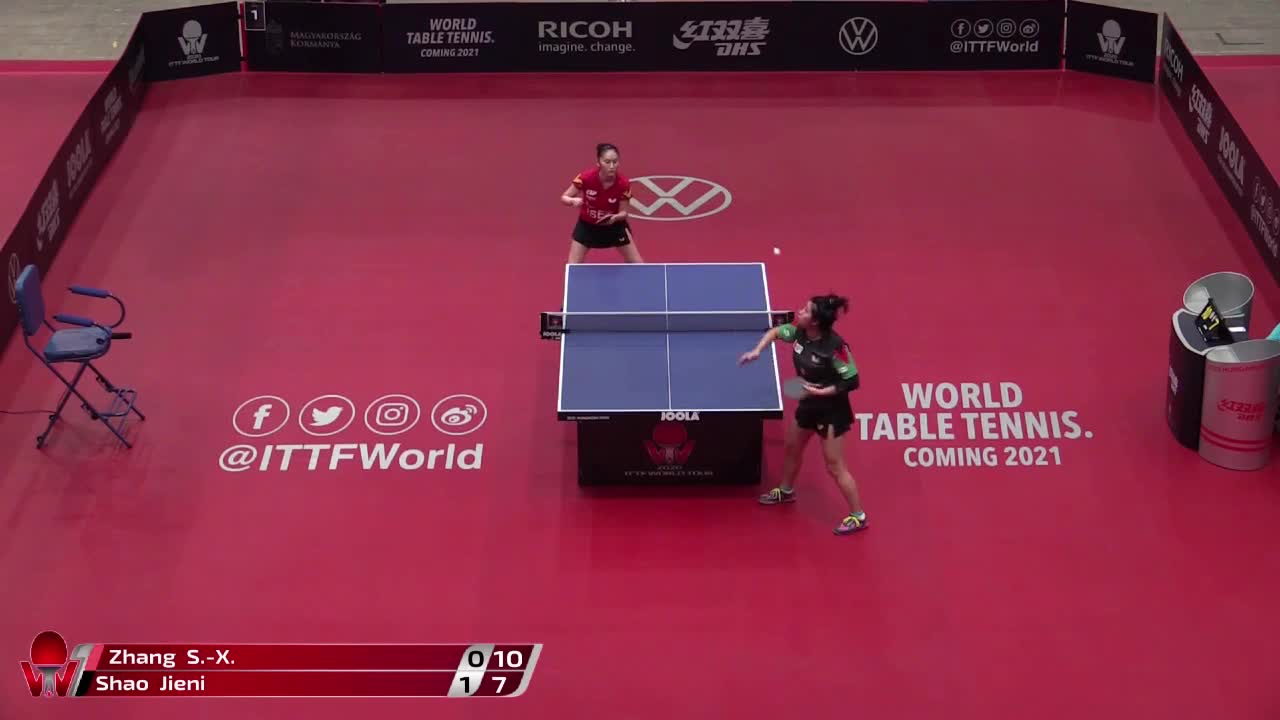 张璇 vs 邵洁妮 2020年匈牙利公开赛女单预赛第二轮