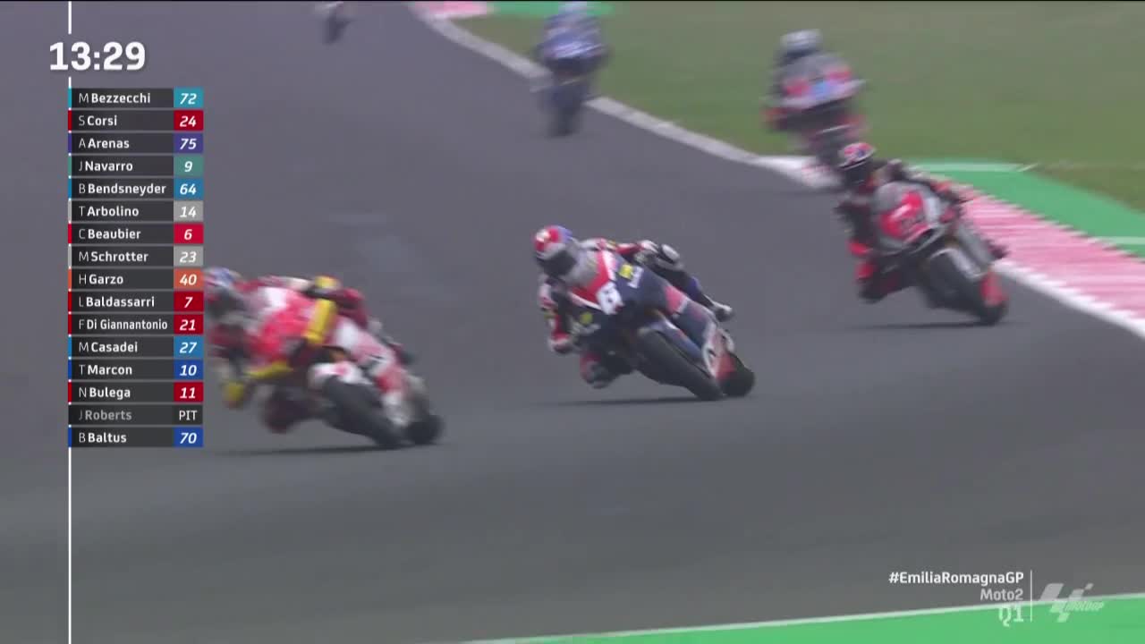 艾米利亚-罗马涅大奖赛 Moto2排位赛Q1