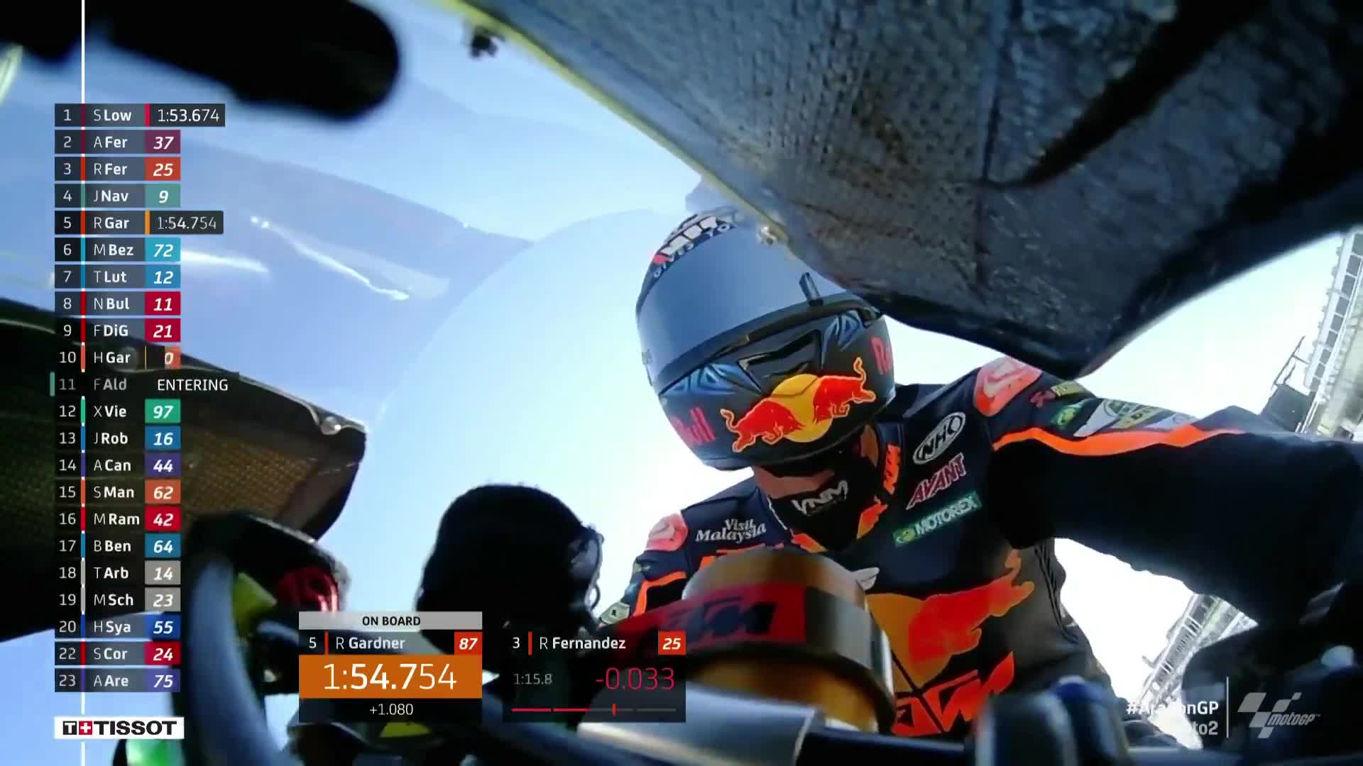 MotoGP世界摩托锦标赛 阿拉贡大奖赛 Moto2第一次练习赛