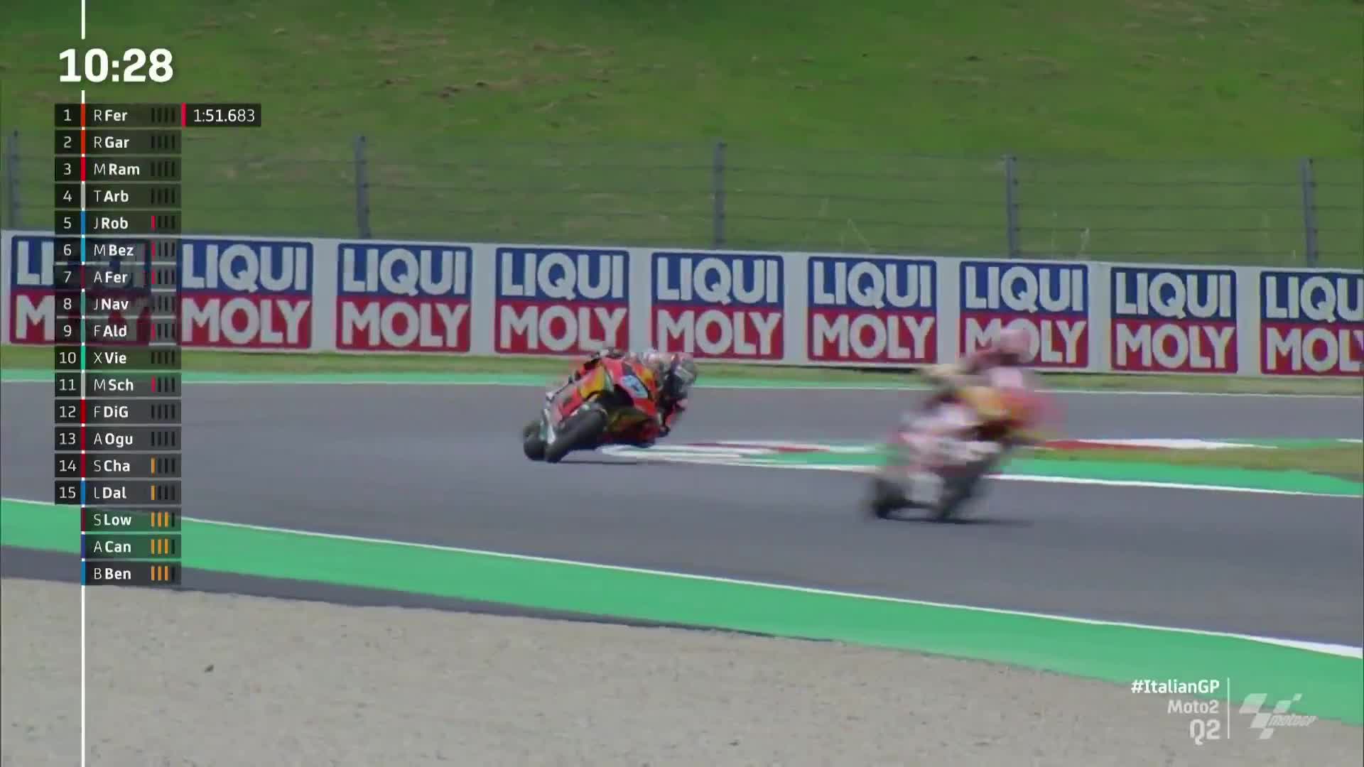 意大利大奖赛 Moto2排位赛2（英文）