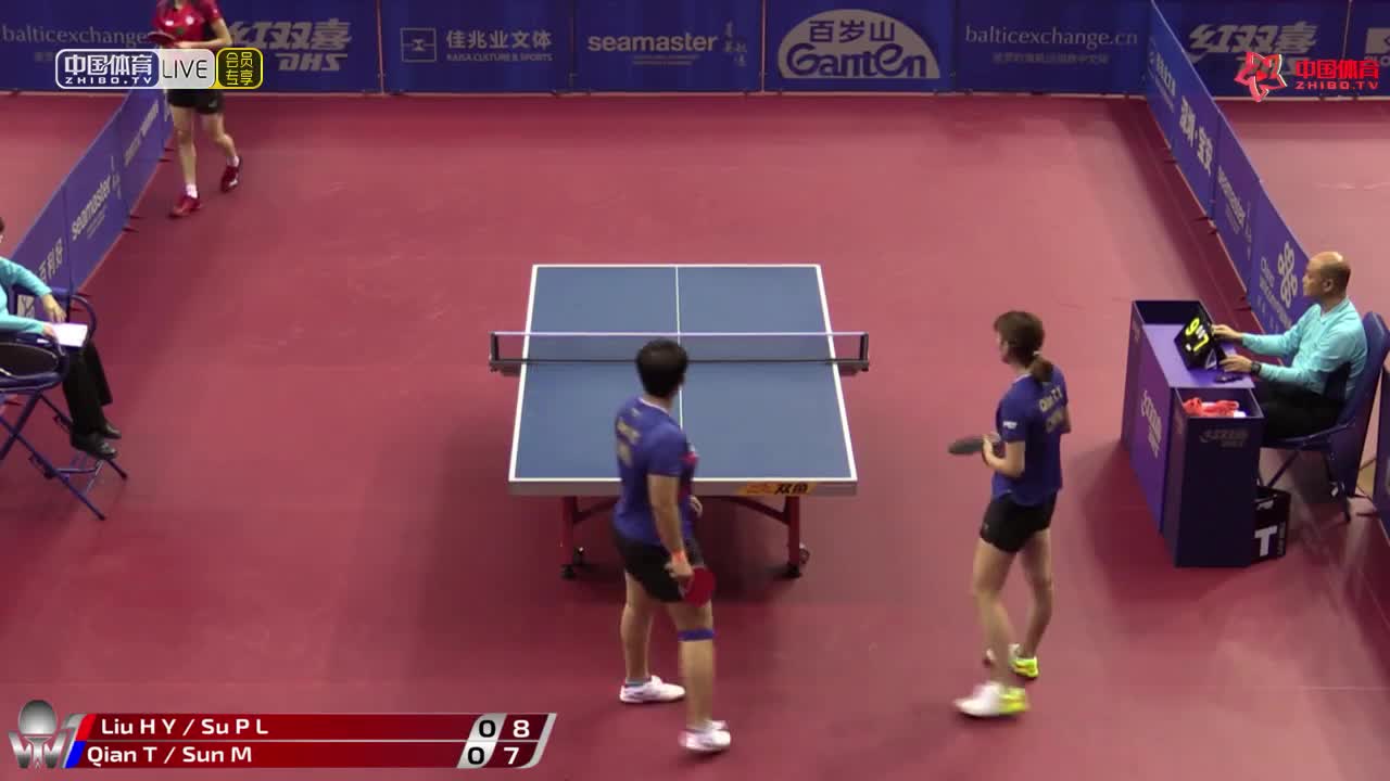 钱天一/孙铭阳 CHN vs 刘馨尹/苏珮绫 TPE 2019中国公开赛