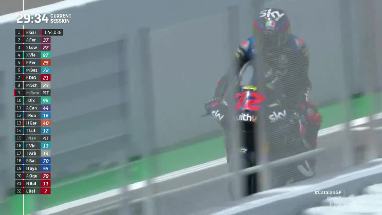 MotoGP世界摩托锦标赛 加泰罗尼亚大奖赛 Moto2第二次练习赛（英文）