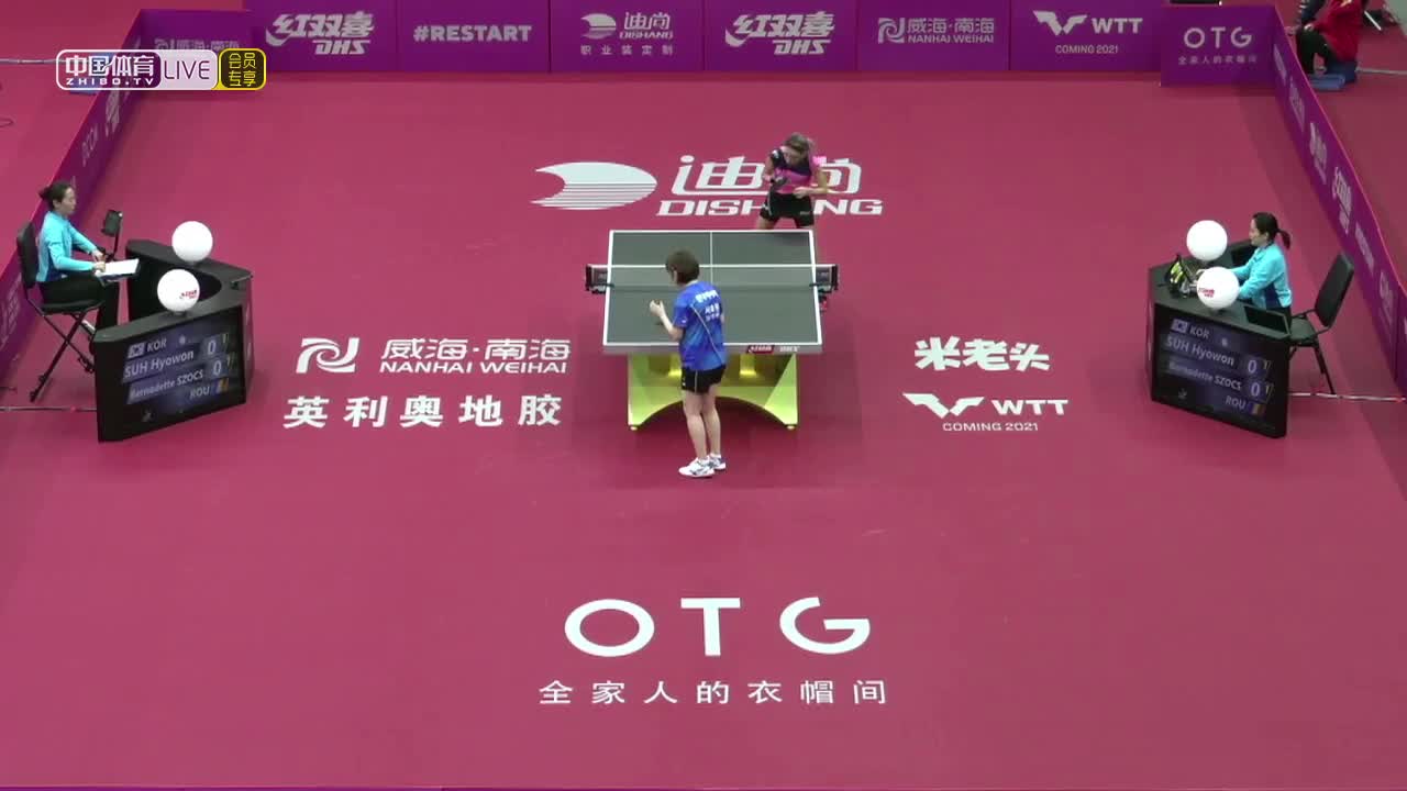 徐孝元 vs 斯佐科斯 2020女子世界杯小组赛