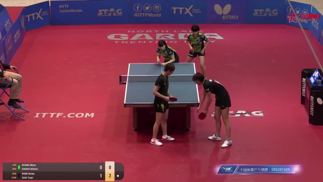 钱天一 / 王曼昱 CHN vs KIHARA Miyuu / 木村大谷 JPN