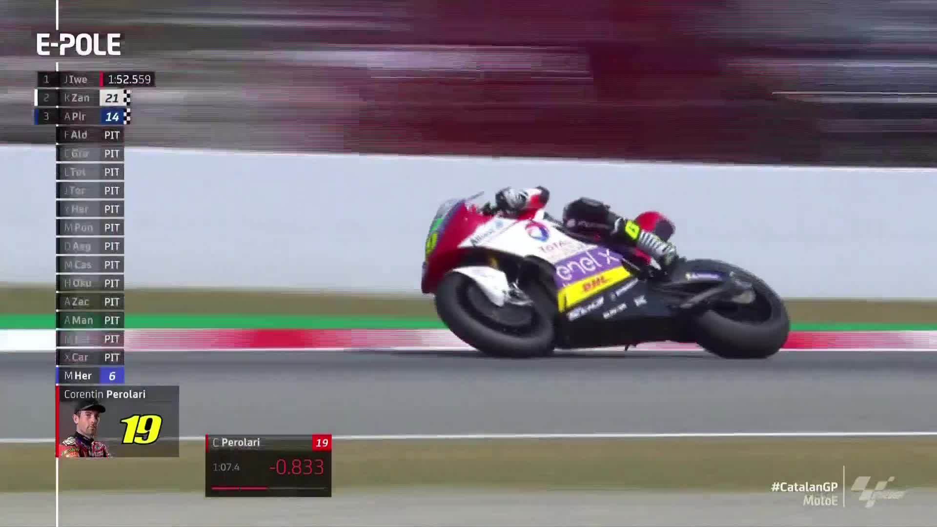 MotoGP世界摩托锦标赛 加泰罗尼亚大奖赛  MotoE排位赛（多视角）