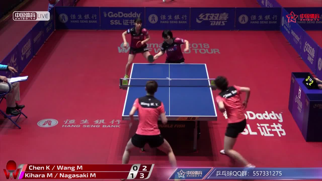 陈可/王曼昱 CHN vs 木原美悠/长崎美柚 JPN 香港公开赛女双1/4决赛