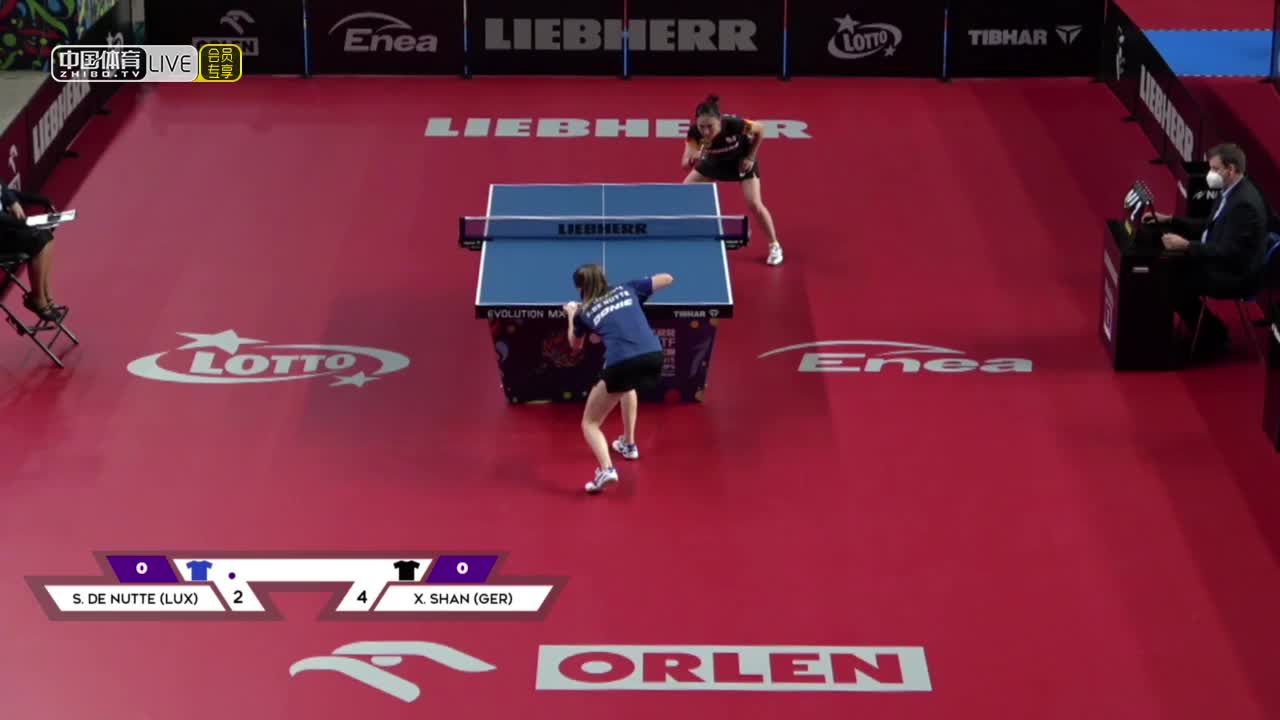 德-努特 VS 单晓娜  2020欧洲乒乓球锦标赛 女单1/8决赛　