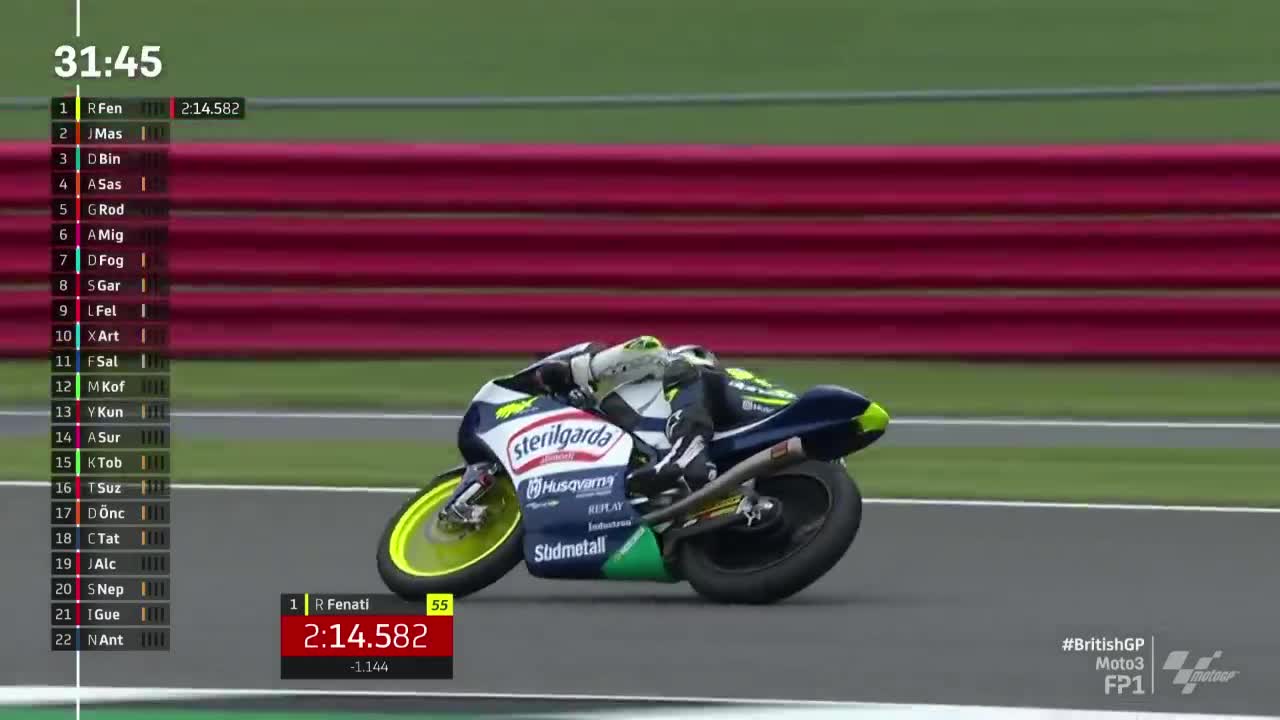 英国大奖赛 Moto3第一次练习赛