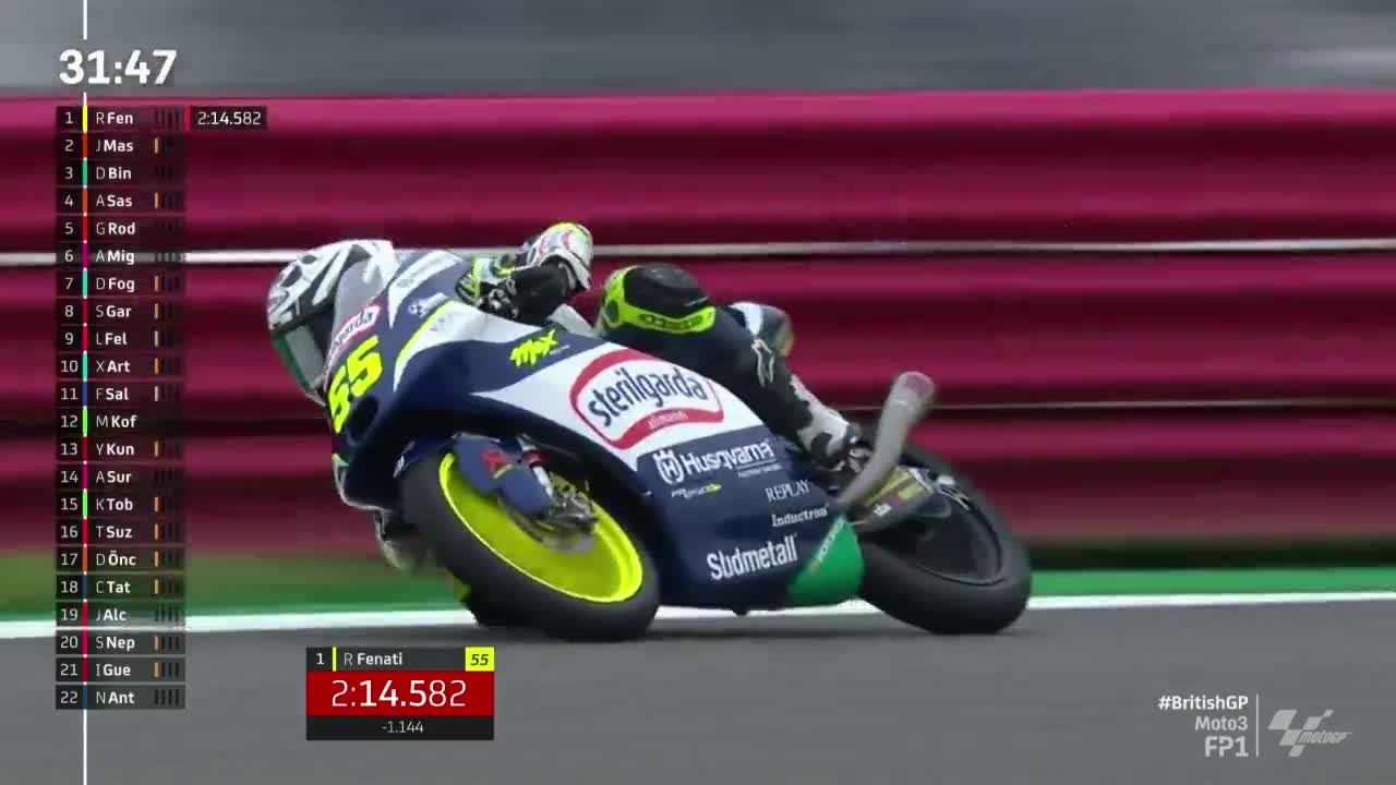 英国大奖赛 Moto3第一次练习赛（英文原声）